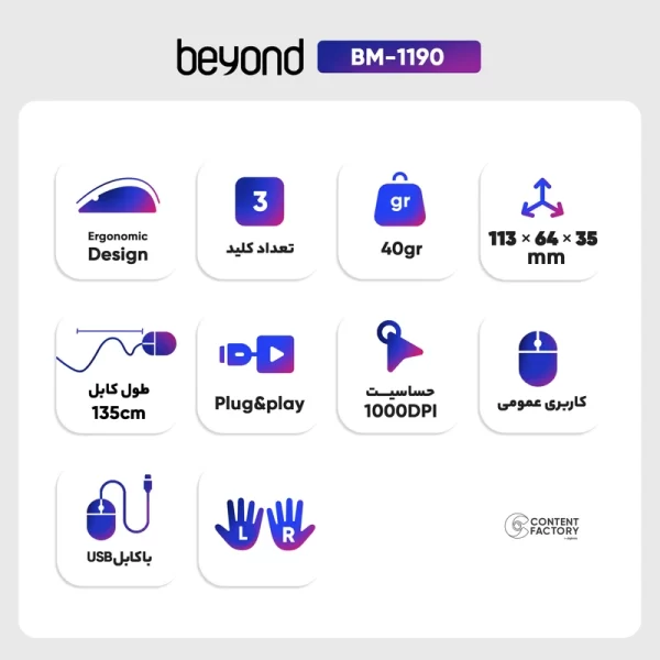 ماوس باسیم بیاند مدل BM-1190